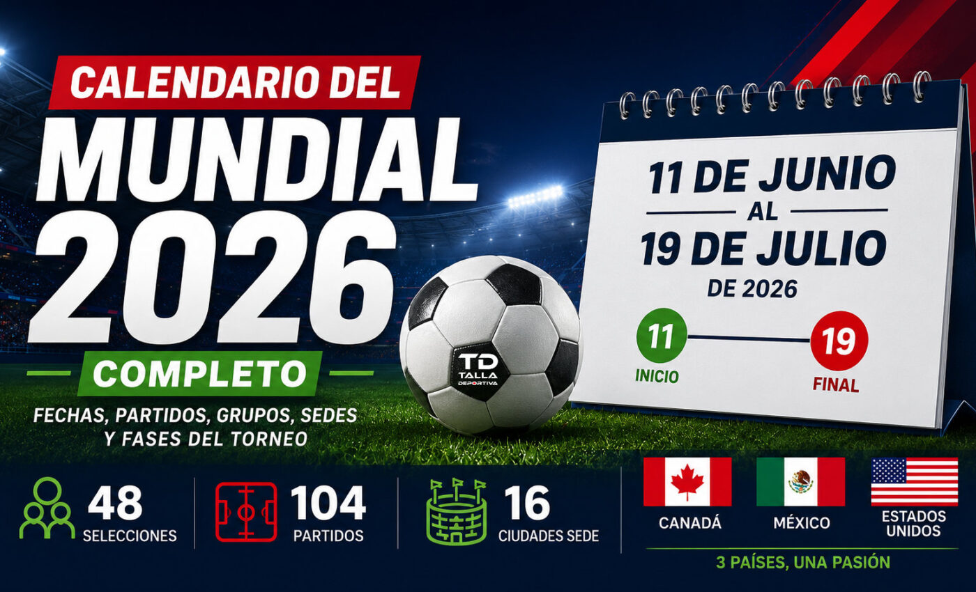Calendario del Mundial 2026 completo con fechas, grupos, partidos y sedes